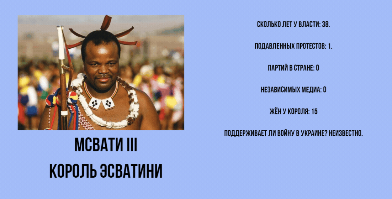 Добавить в друзья? С кем ручкались белорусские дипломаты в этом году