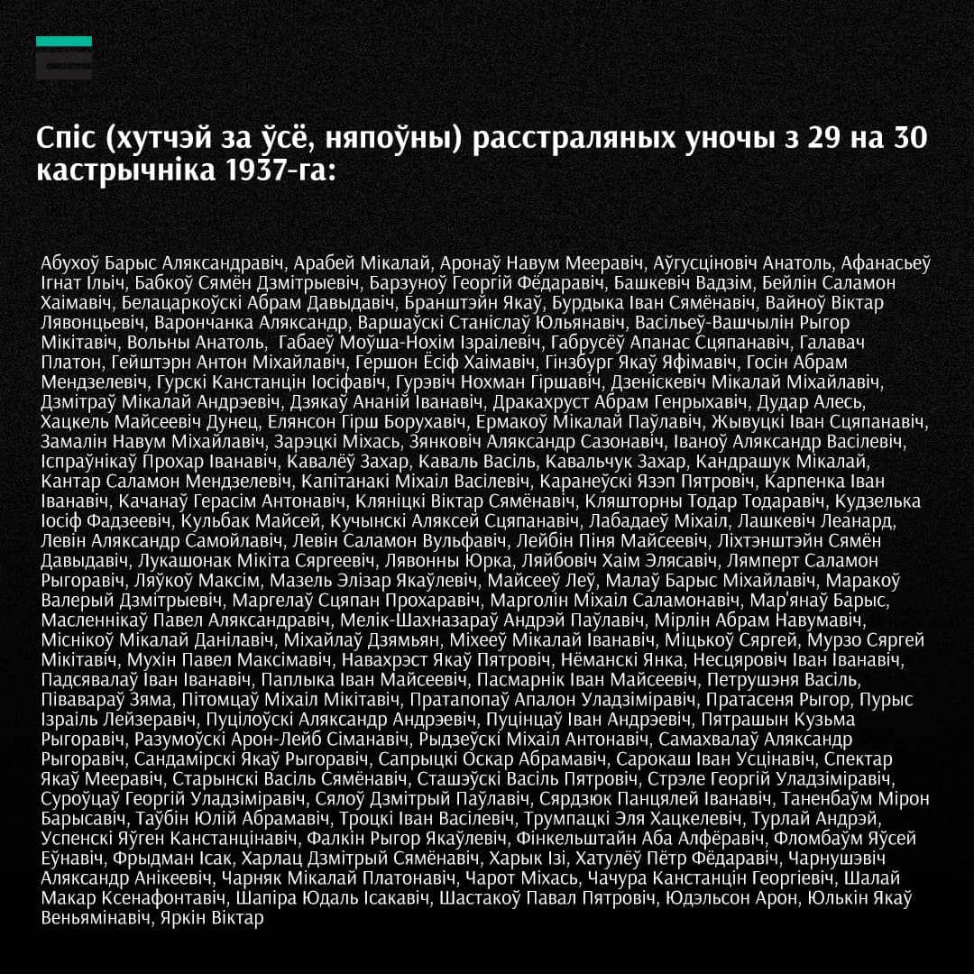 Ночь расстрелянных поэтов: какие уроки 37-го года не выучила Беларусь
