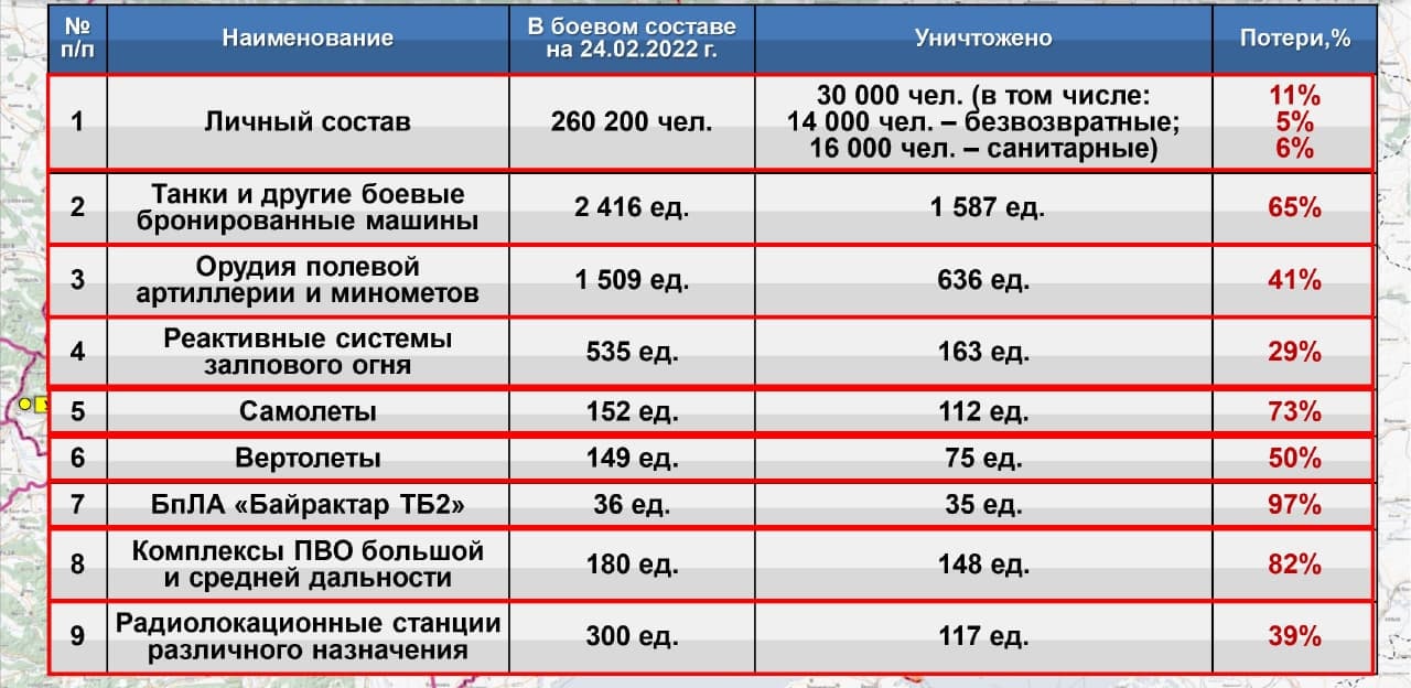 ПрогноZы: как российская пропаганда позорится своими "инсайдами"