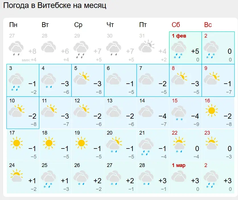 Какой будет погода в Беларуси в феврале: долгосрочный прогноз