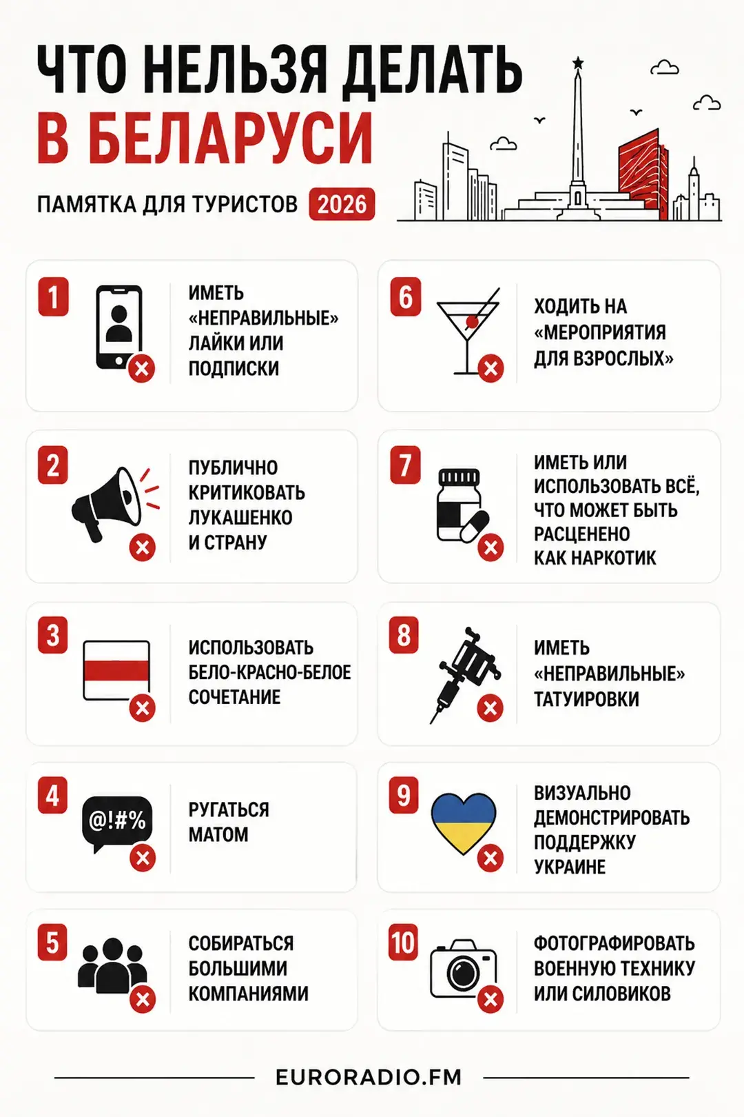 Запреты в Беларуси в 2026 году