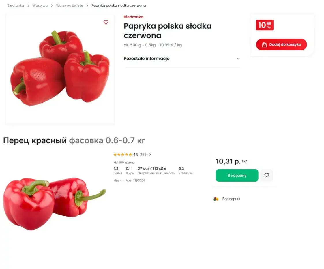 Продукты в магазинах: что дешевле в Польше, а что — в Беларуси