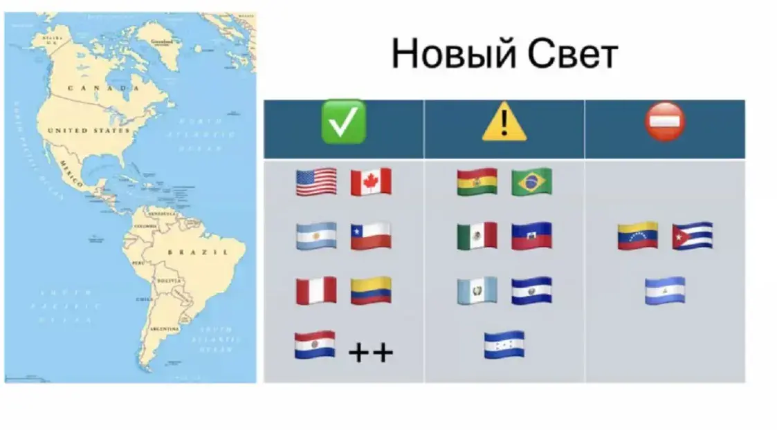 В какие страны можно и нельзя белорусам, которых преследует Лукашенко?