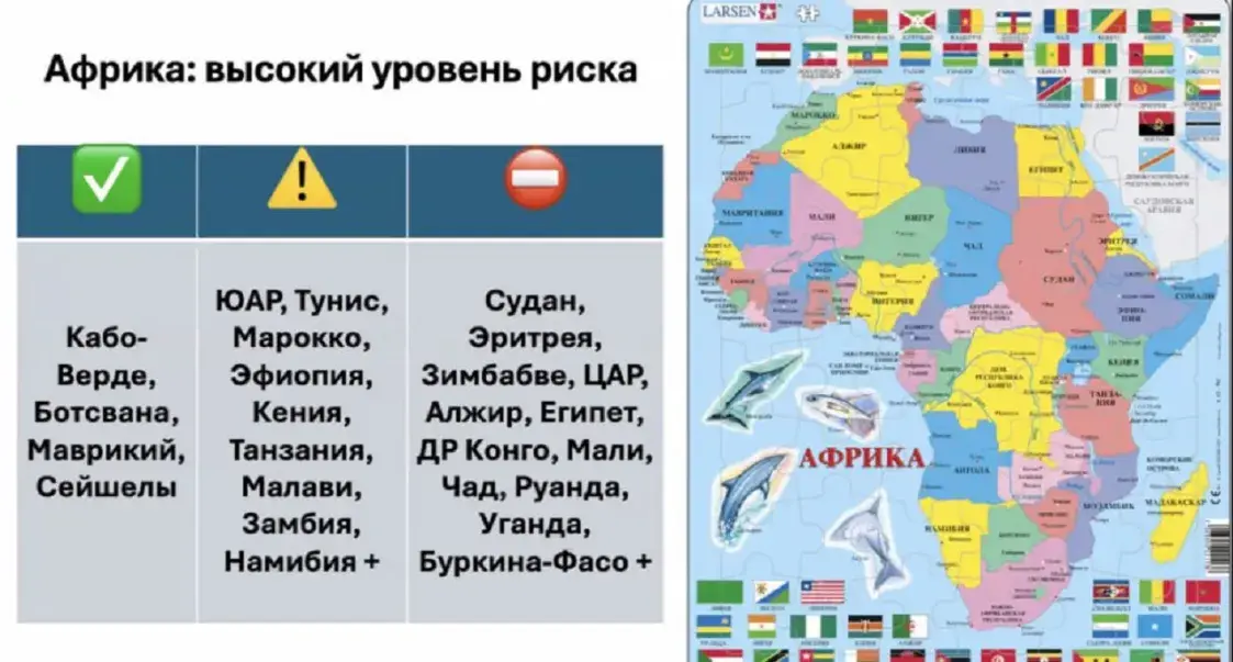 В какие страны можно и нельзя белорусам, которых преследует Лукашенко?