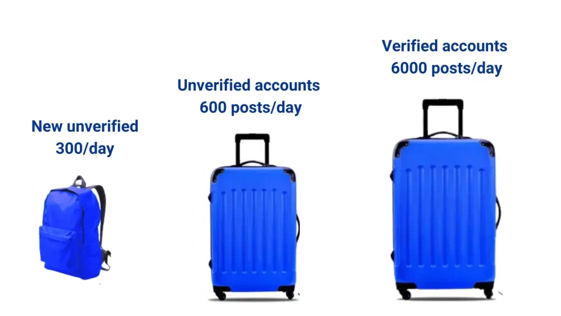 Дерзкий СММщик Ryanair троллит недовольных клиентов (оуч, это обидно и смешно!)