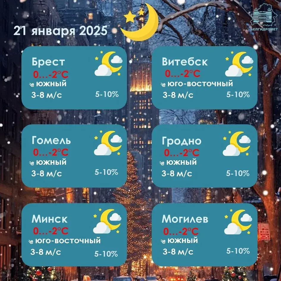 На аўторак у Беларусі месцамі прагназуецца туман 