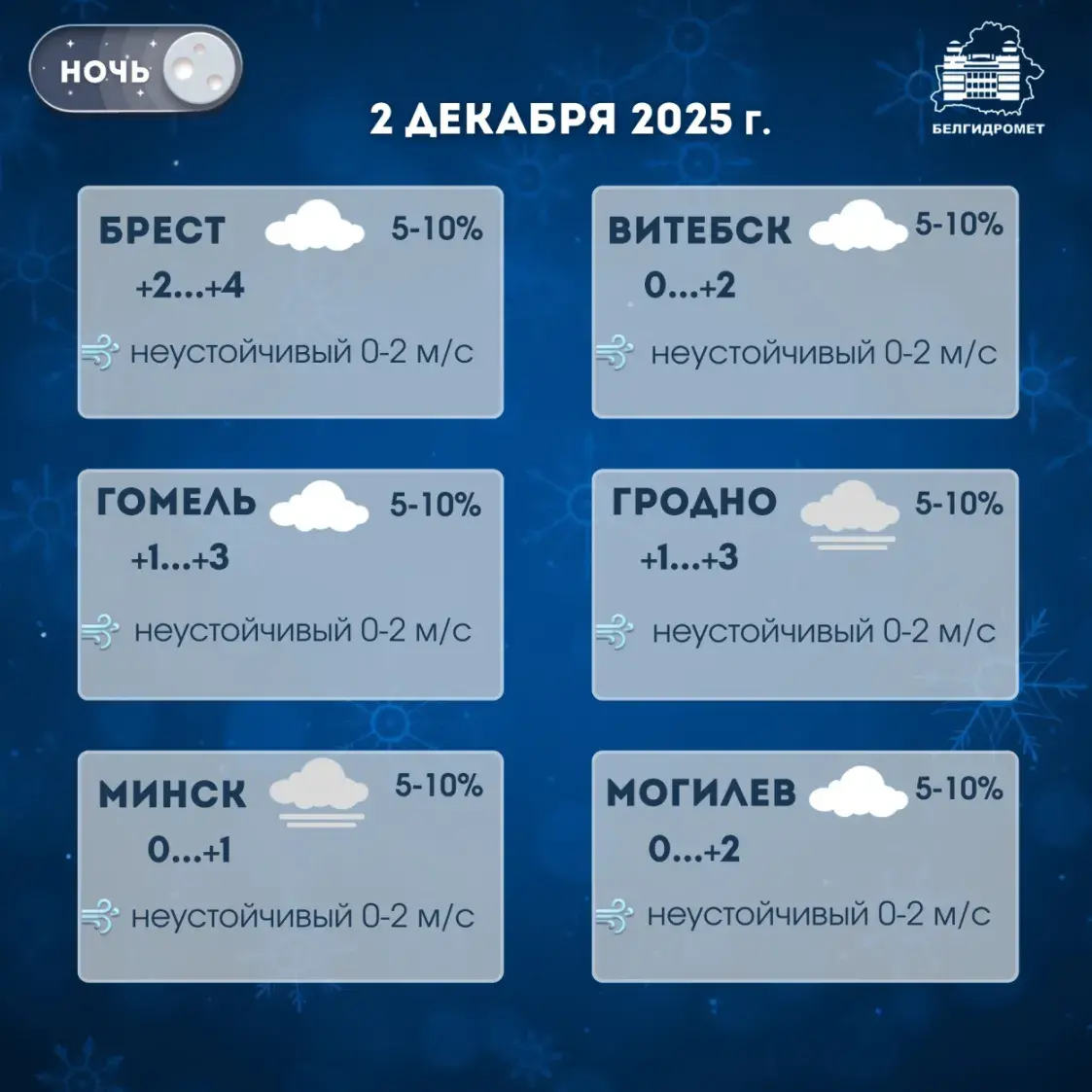 Аранжавы ўзровень абвясцілі ў Беларусі на аўторак