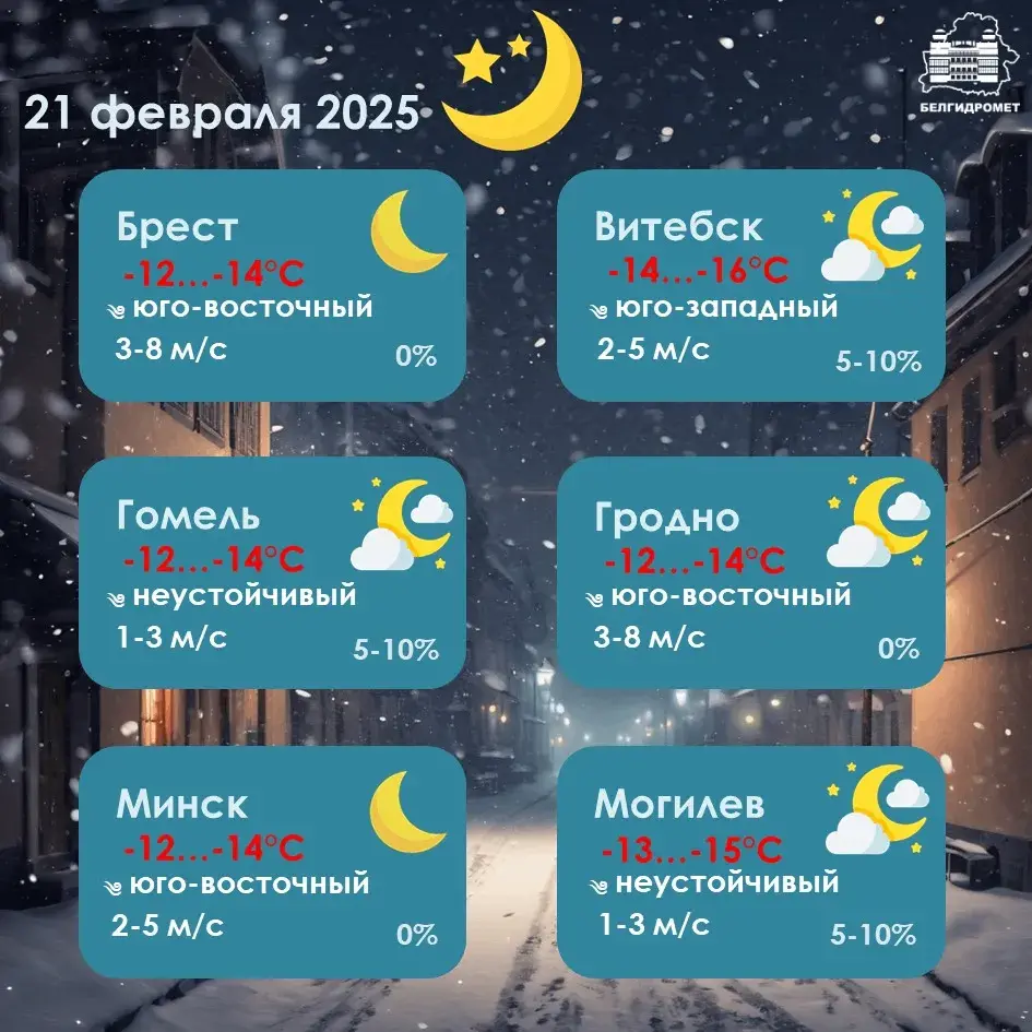 Да -21 будзе месцамі ў Беларусі ўначы ў пятніцу