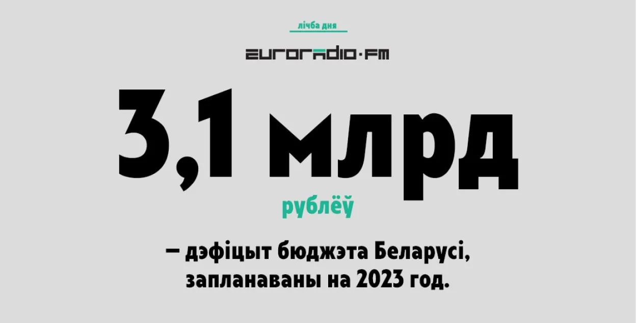 Урад ужо традыцыйна плануе бюджэт з дэфіцытам
