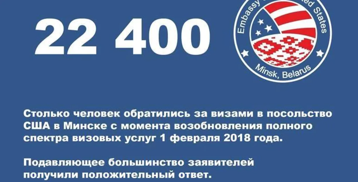 From US Embassy in Minsk Facebook account
