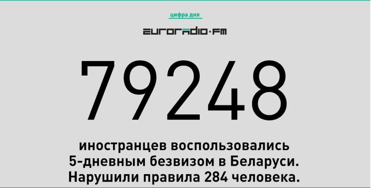 “"Бязвіз" увялі дэкрэтам, і няма гарантыі, што заўтра дэкрэтам яго не адменяць"