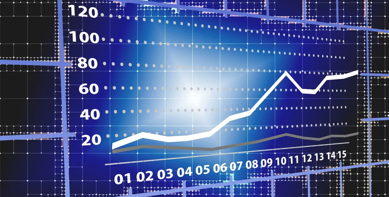 За паўгоддзе рост беларускай эканомікі склаў усяго 3,3% / pixabay.com, фота мае ілюстрацыйны характар​