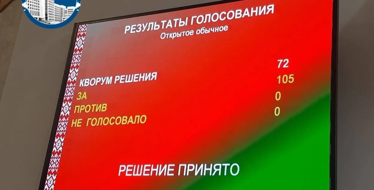 Голосование по изменениям в Конституции / t.me/housegovby​