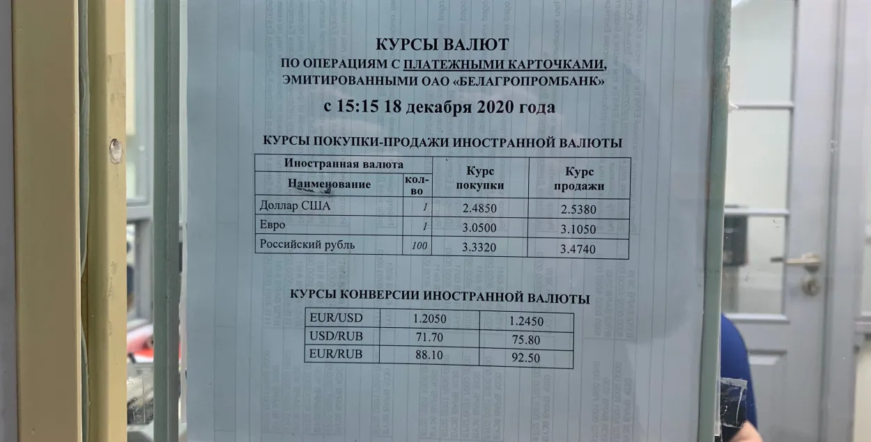 Курс доллара на минимуме за последние 4 месяца. Объясняем почему