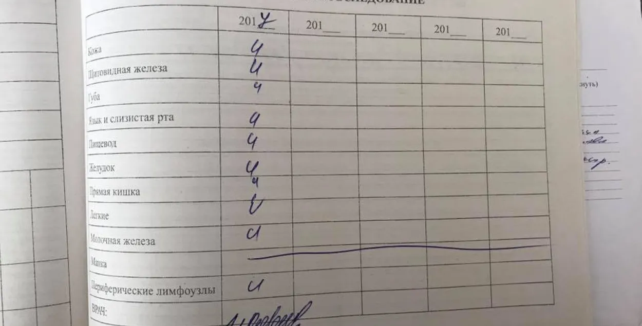 У паліклініках праводзяць фэйкавае абследаванне на анкалогію?