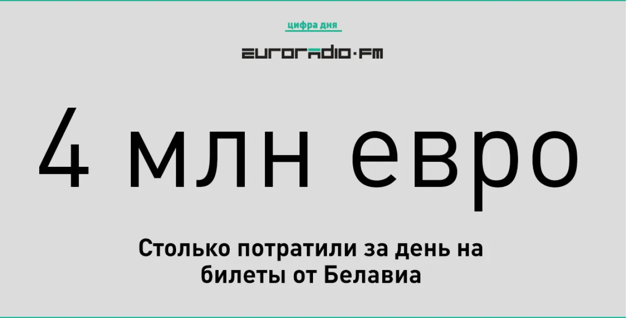 Euroradio
