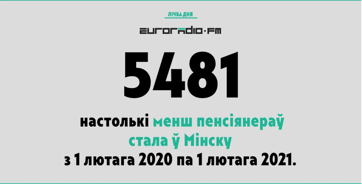 Это не означает, что все они умерли от коронавируса​