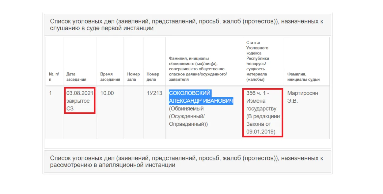 Выдержка с сайта Верховного суда
