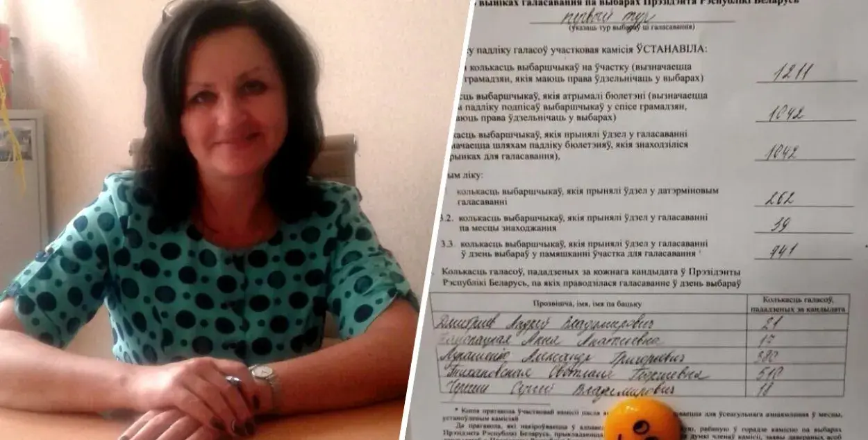 Елена Шкулепа и протокол с выборов-2020