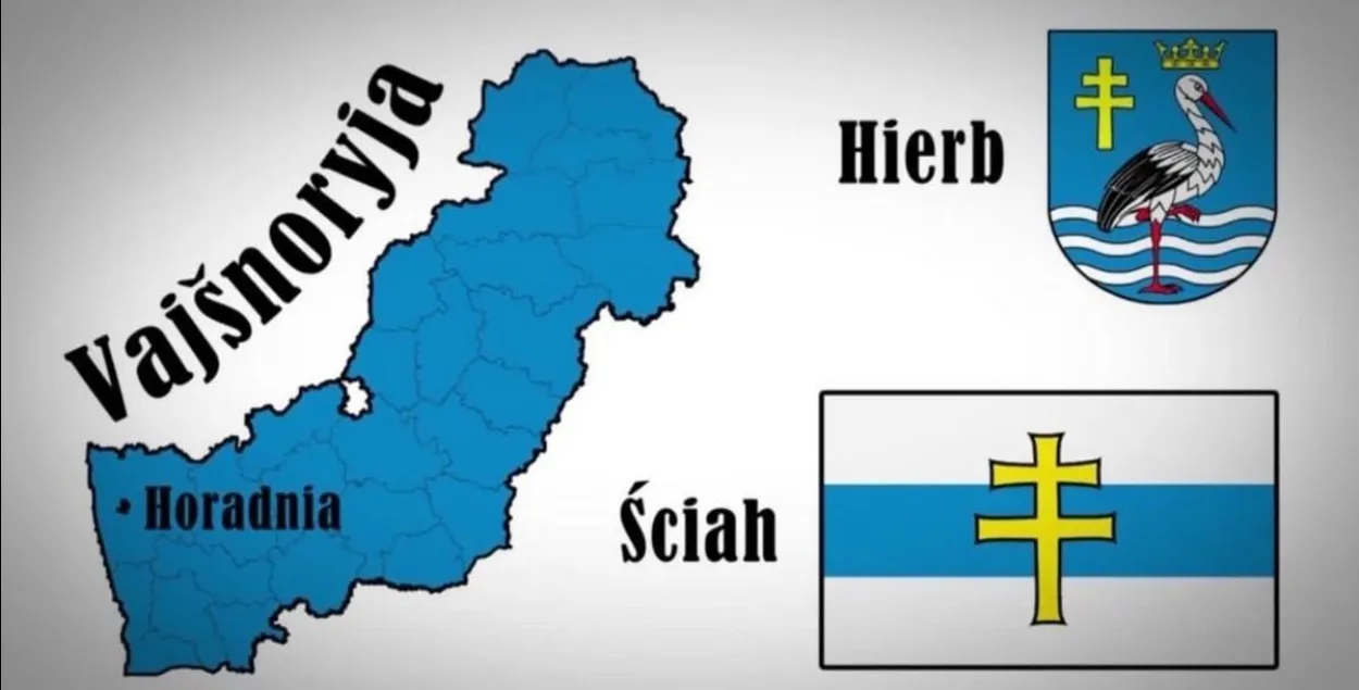 Территория и символы "Вейшнории"
