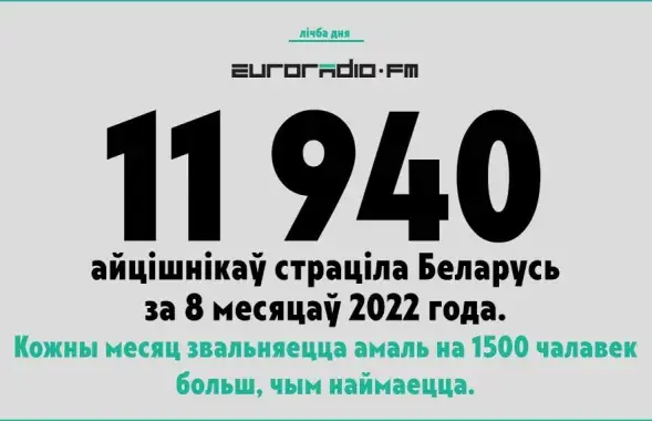 Айцішнікі працягваюць бегчы з Беларусі
