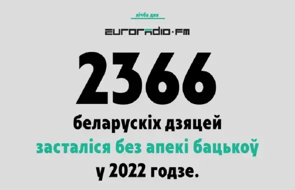 Last year, 438 children were adopted or fostered - 15% more than in 2021

