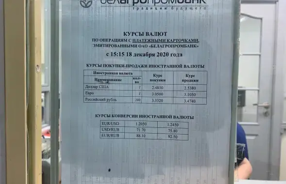 Курс долара ў Беларусі / Еўрарадыё