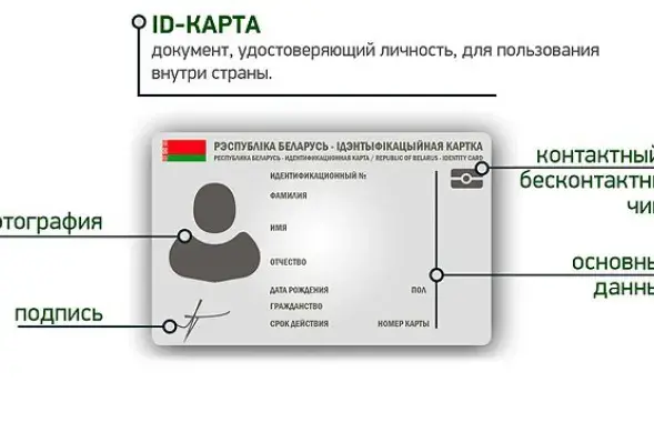 Фото: БЕЛТА