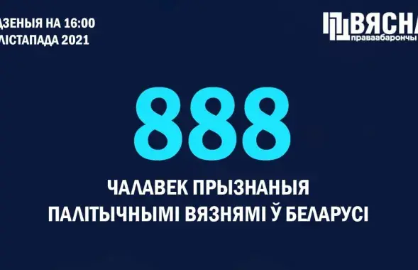 Всего в Беларуси сейчас 888 политзаключённых.​