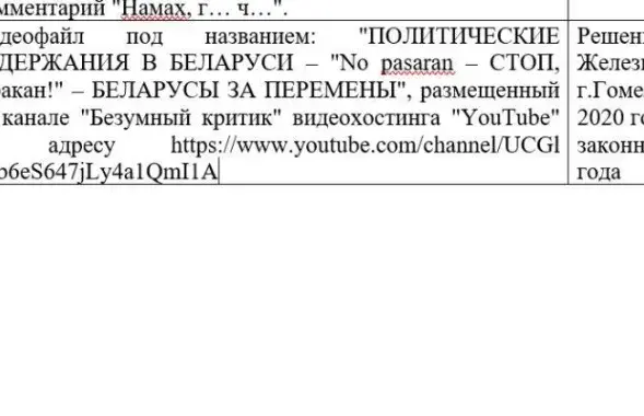 Видео о политических задержаниях признано в Беларуси экстремистским / mininform.gov.by​