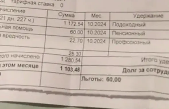 Расчётник за месяц
