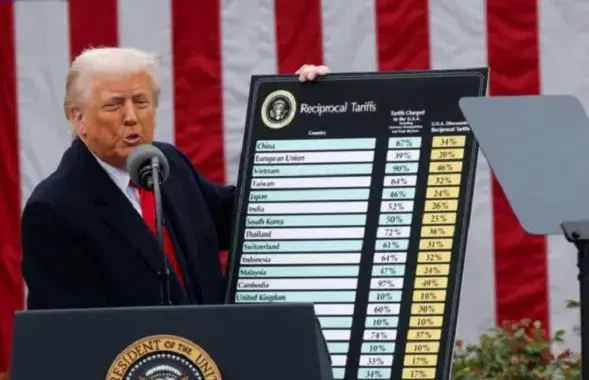Дональд Трамп объявляет тарифы
