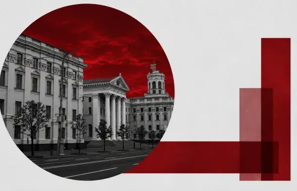 КДБ Беларусі
