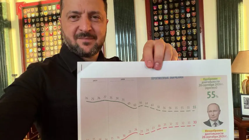 Зяленскі паказаў зліў з прагнозам рэйтынгу Пуціна: незадаволенасць няўхільна расце